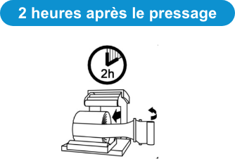2 heures après le pressage