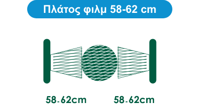 Πλάτος φιλμ (κατά την εφαρμογή) 58-62cm
